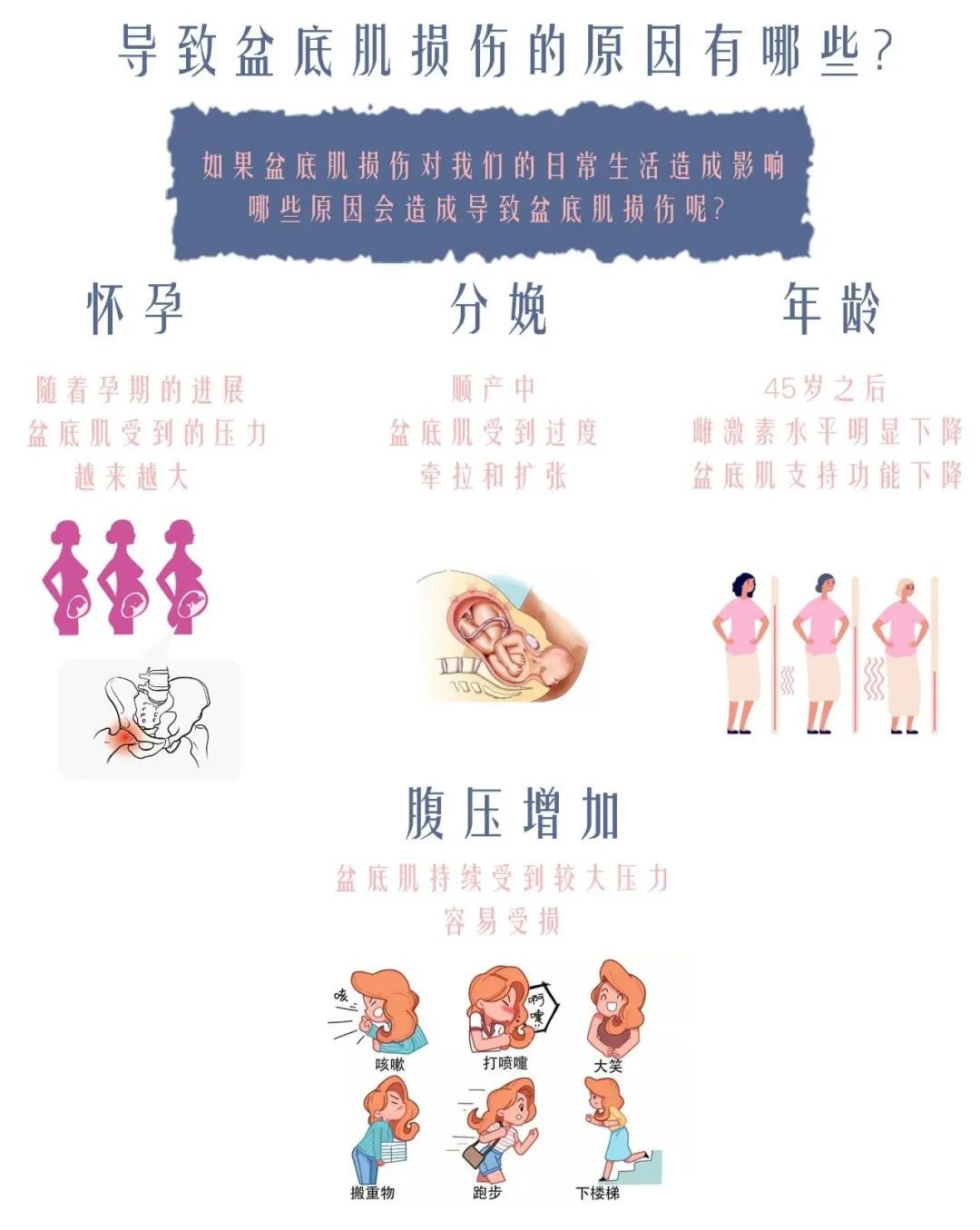 尚佳專業(yè)月嫂 |以下癥狀大多數(shù)寶媽都有，你中招了嗎？