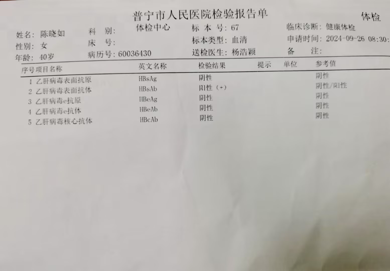 2024.9獲得術(shù)前三項(xiàng)