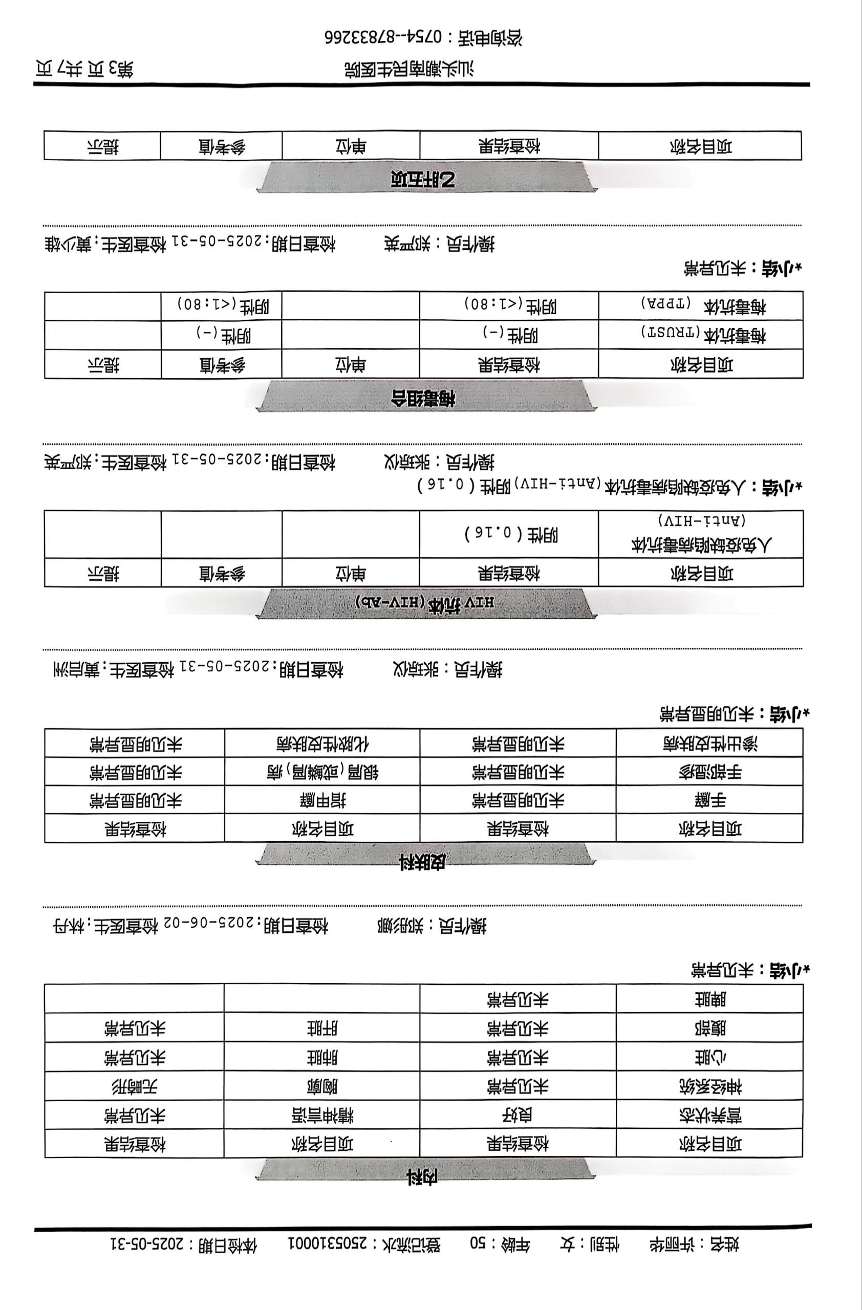獲得術(shù)前三項