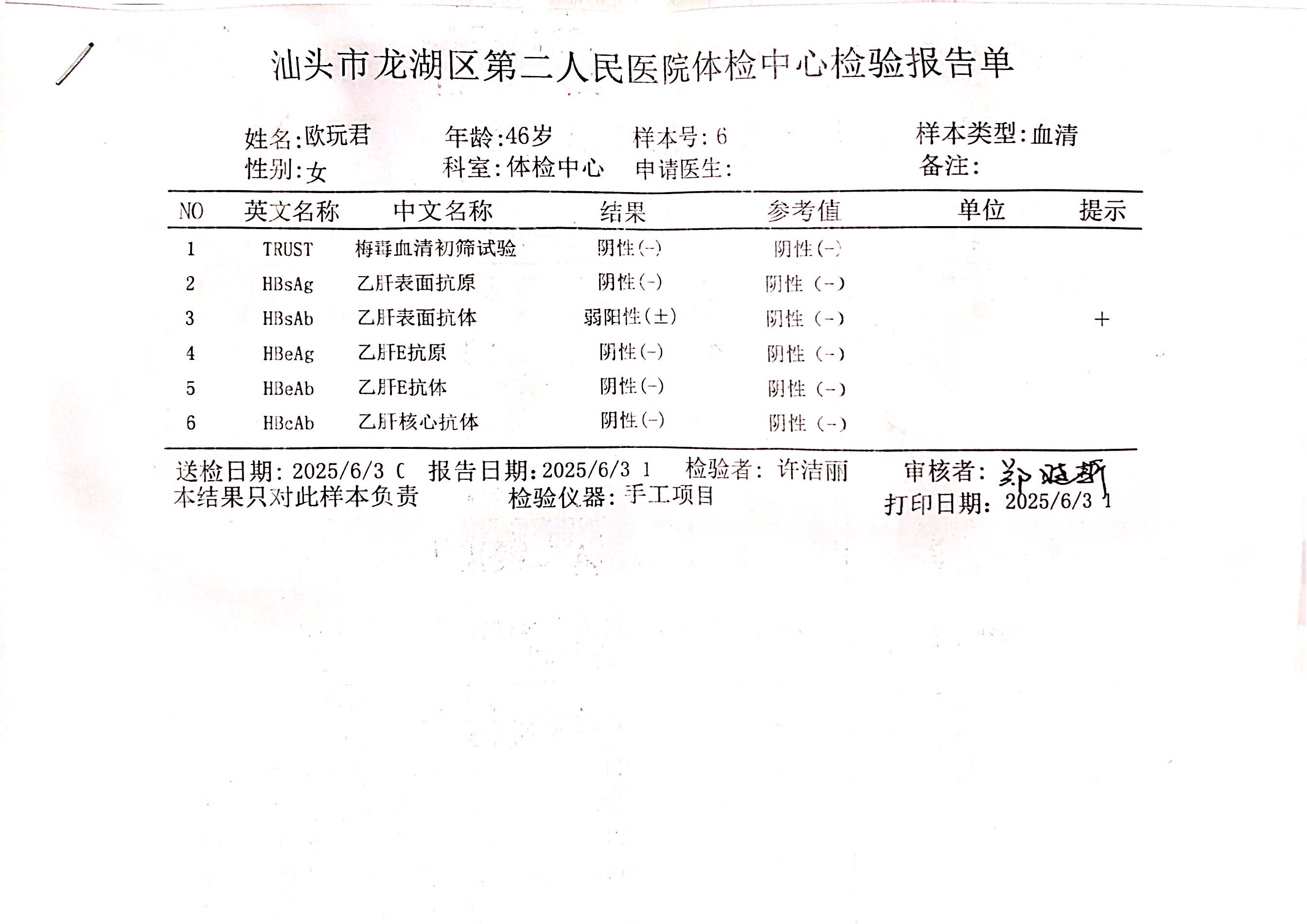 獲得術前三項