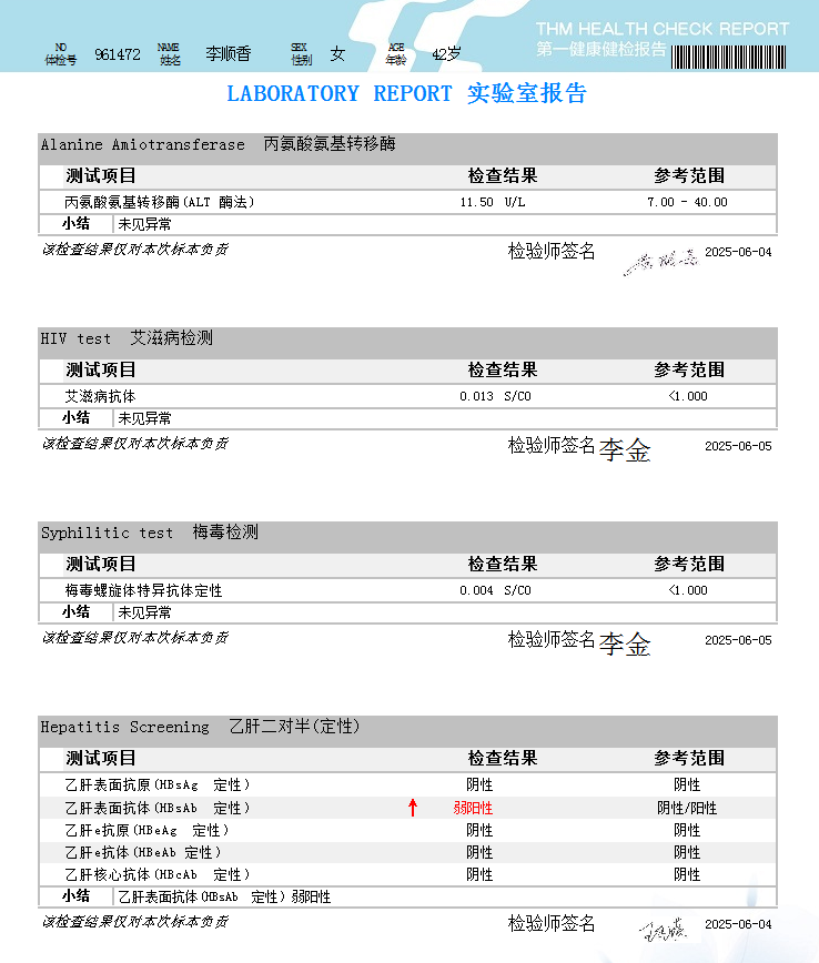 獲得術前三項